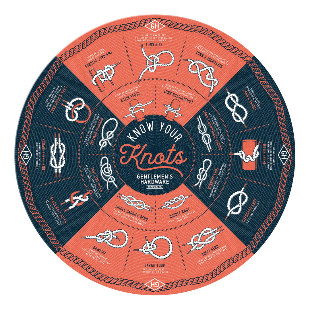 Know Your Knots Jigsaw Puzzle