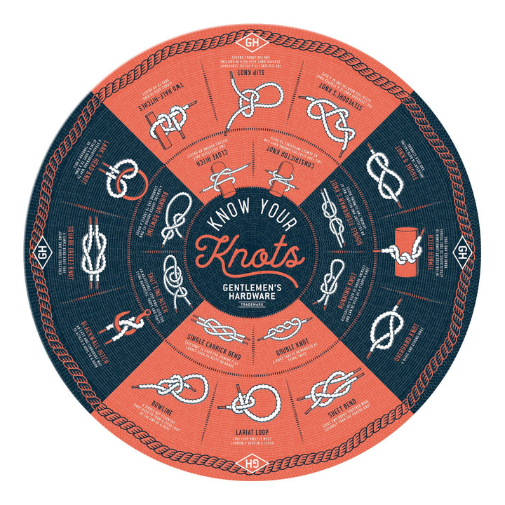 Know Your Knots Jigsaw Puzzle